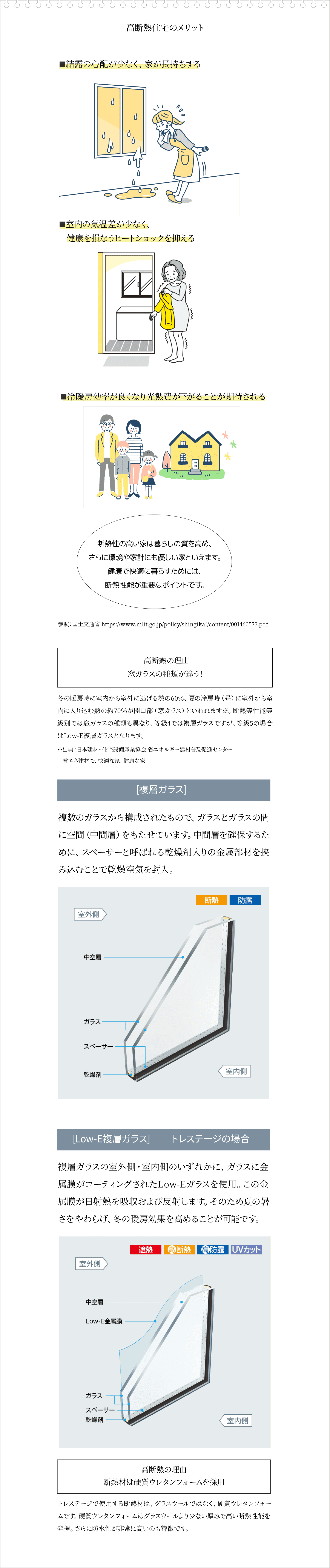 高断熱住宅のメリット　◾️結露の心配が少なく、家が長持ちする ◾️室内の気温差が少なく、健康を損なうヒートショックを抑える ◾️冷暖房効率が良くなり光熱費が下がることが期待される 断熱性の高い家は暮らしの質を高め、さらに環境や家計にも優しい家といえます。健康で快適に暮らすためには、断熱性能が重要なポイントです。 トレステージの場合…窓ガラスの種類が違う！：冬の暖房時に室内から室外に逃げる熱の60%、夏の冷房時（昼）に室外から室内に入り込む熱の約70％が開口部（窓ガラス）といわれます。断熱等性能等級別では窓ガラスの種類も異なり、等級4では複層ガラスですが、等級5の場合はLow-E複層ガラスとなります。[Low-E複層ガラス]複層ガラスの室外側・室内側のいずれかに、ガラスに金属膜がコーティングされたLow-Eガラスを使用。この金属膜が日射熱を吸収および反射します。そのため夏の暑さをやわらげ、冬の暖房効果を高めることが可能です。 断熱材は硬質ウレタンフォームを採用：トレステージで使用する断熱材は、グラスウールではなく、硬質ウレタンフォームです。硬質ウレタンフォームはグラスウールより少ない厚みで高い断熱性能を発揮。さらに防水性が非常に高いのも特徴です。