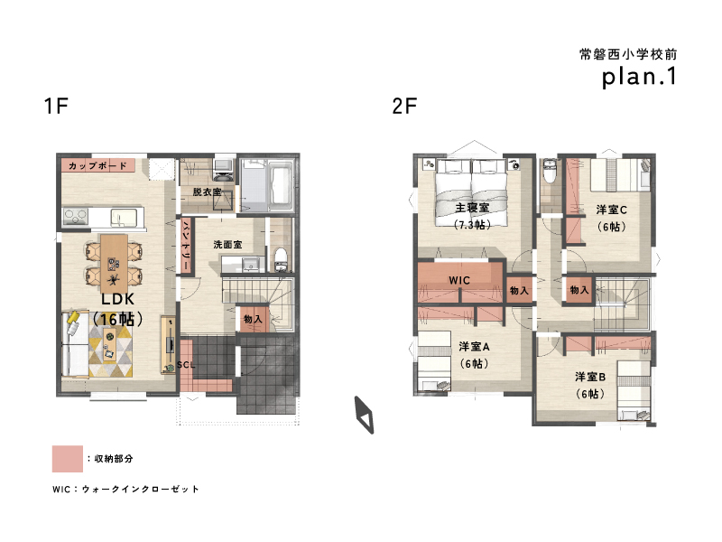 住宅展開図