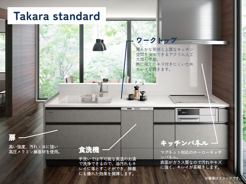 キッチンはTakarastandardを採用しました。